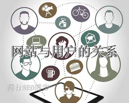 研究網站與用戶的關系