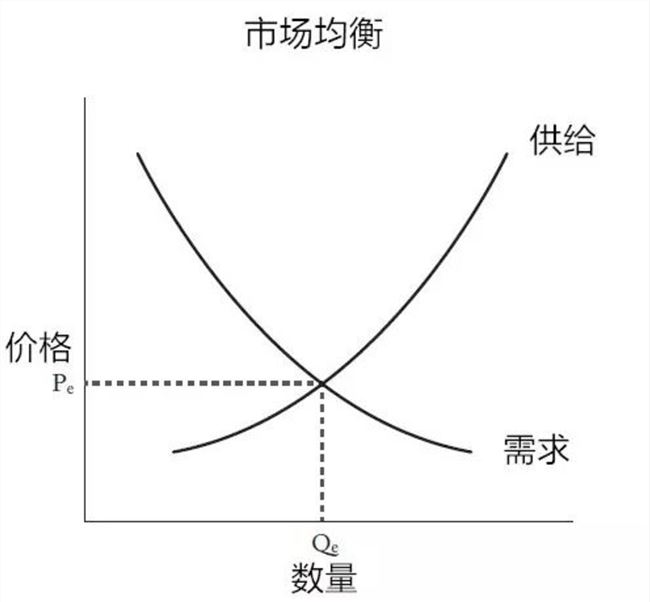 營銷活動中,那些看似愚蠢實則聰明的商業策略